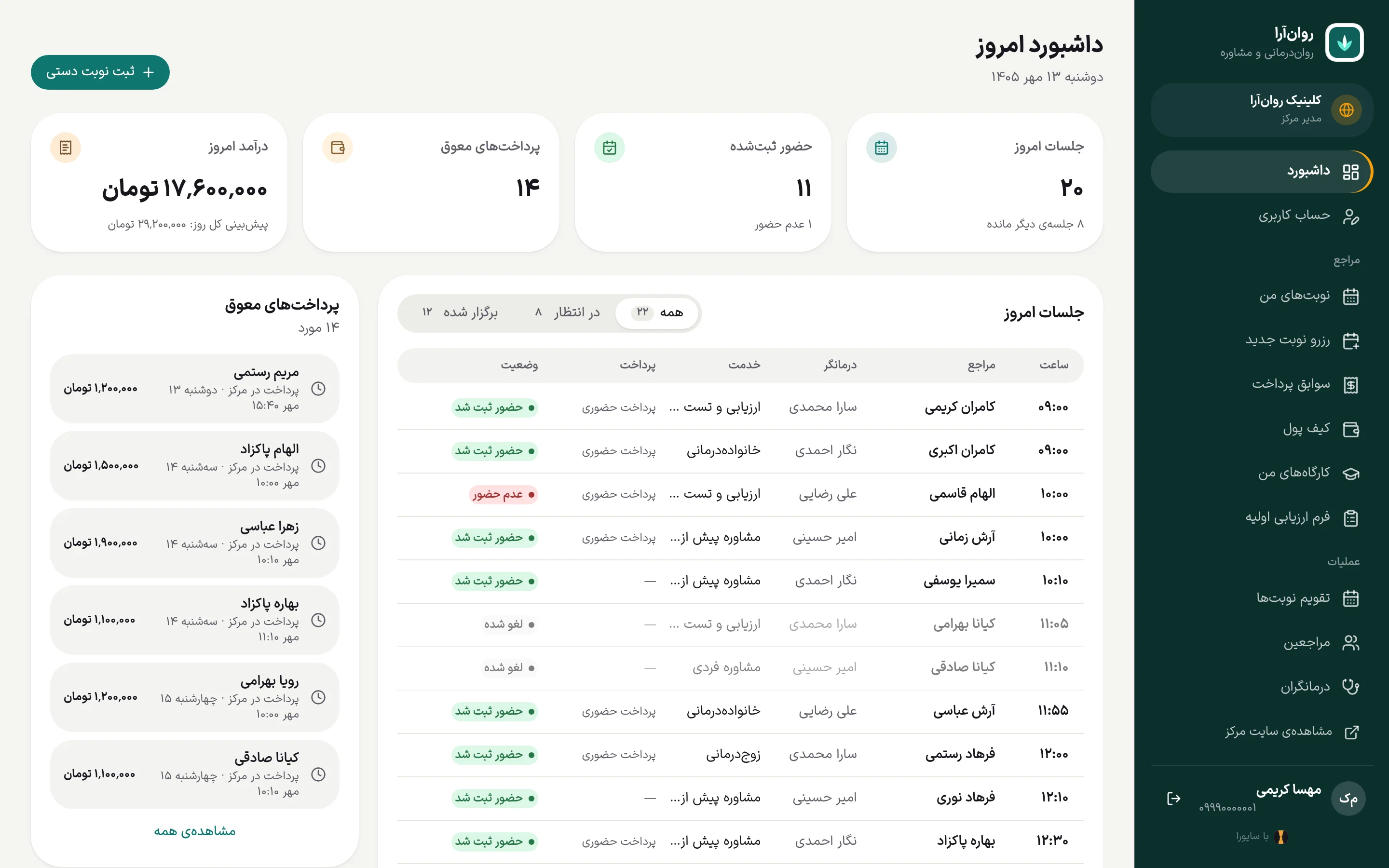 داشبورد مدیر